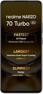 Realme Narzo 70 Turbo